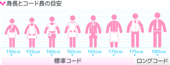 身長とコード長の目安